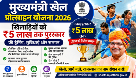 Rajasthan's Chief Minister Khel Protsahan Yojana: Empowering Athletes with Financial Aid and Training